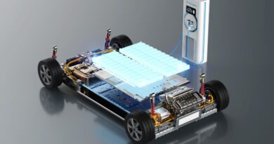 Electric Vehicles Car Battery
