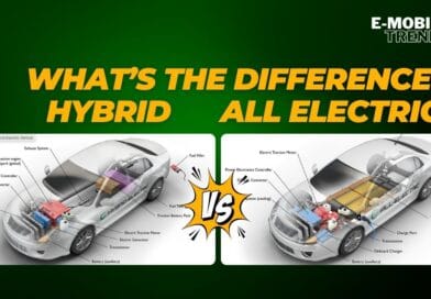 Hybrid-vs-All-Electric-Car